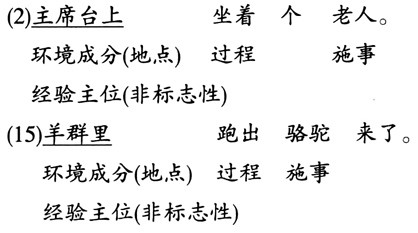 火狐电竞平台:金融行业区块链技术应用有了“安全符”(图1) 火狐电竞